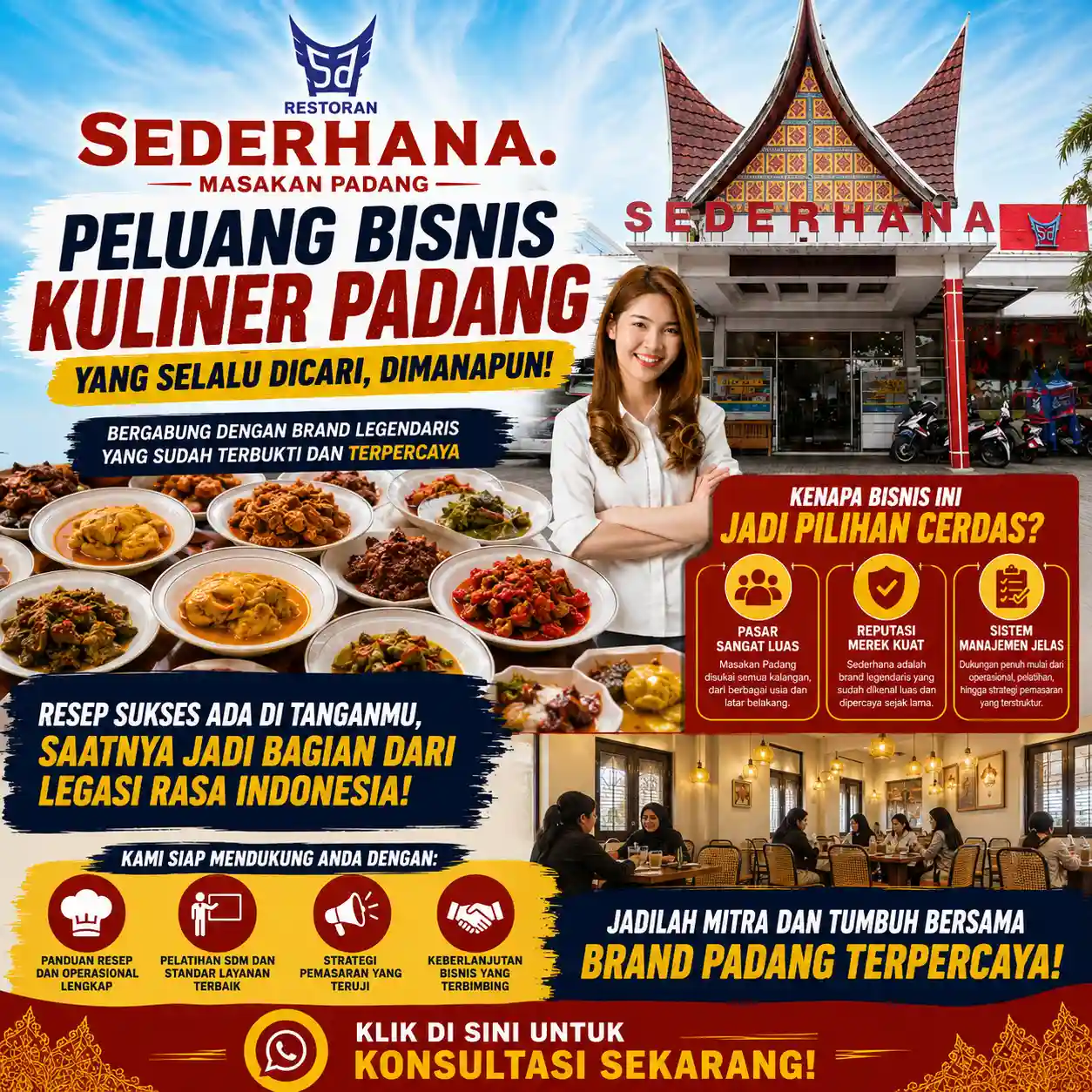 Restoran Padang 2