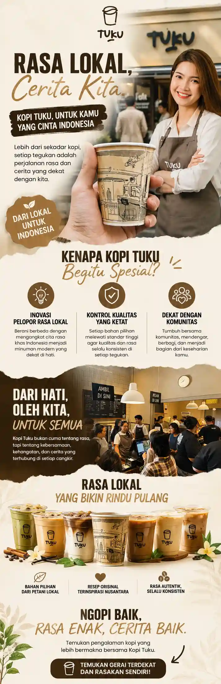 Franchise Kopi Tuku