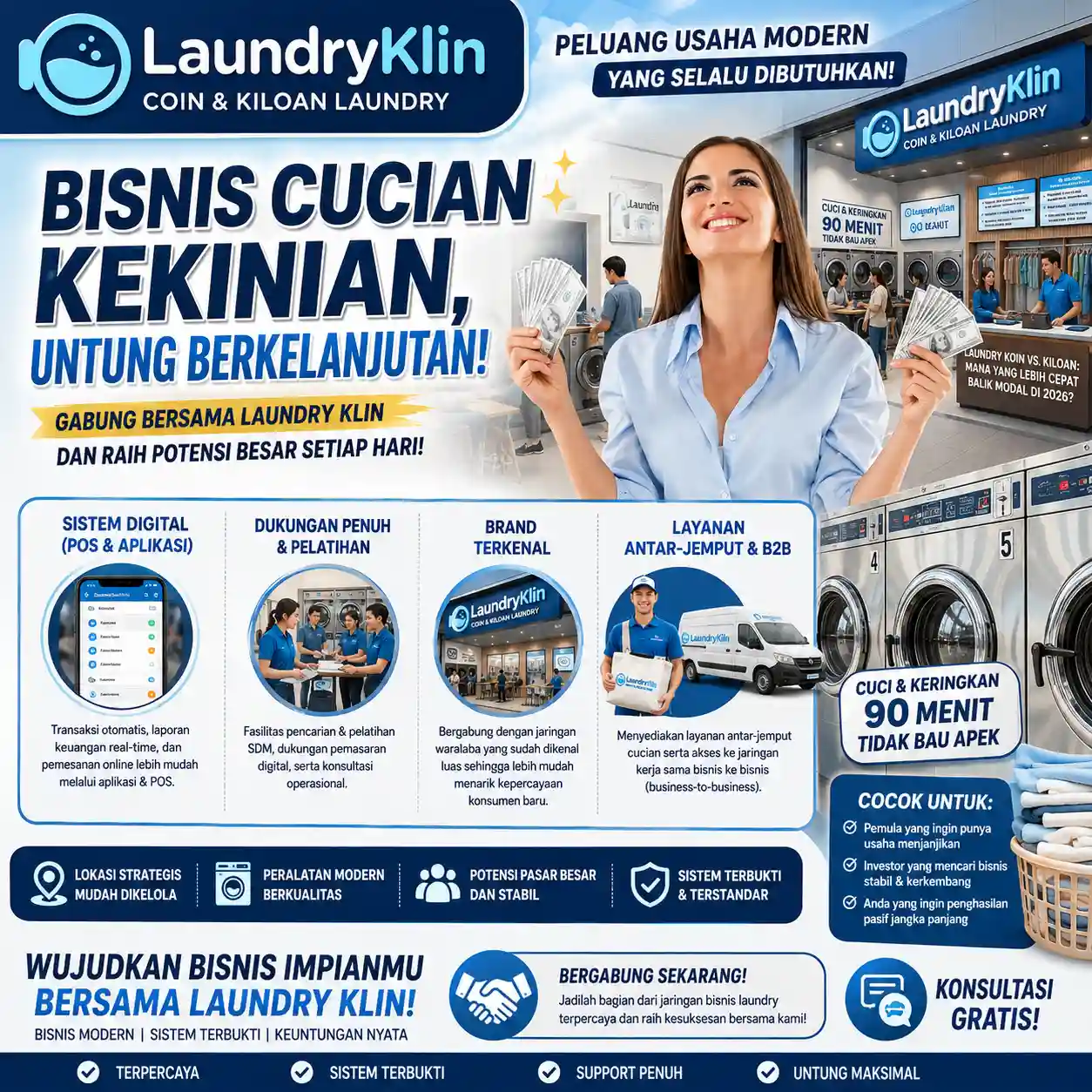 Laundryklin