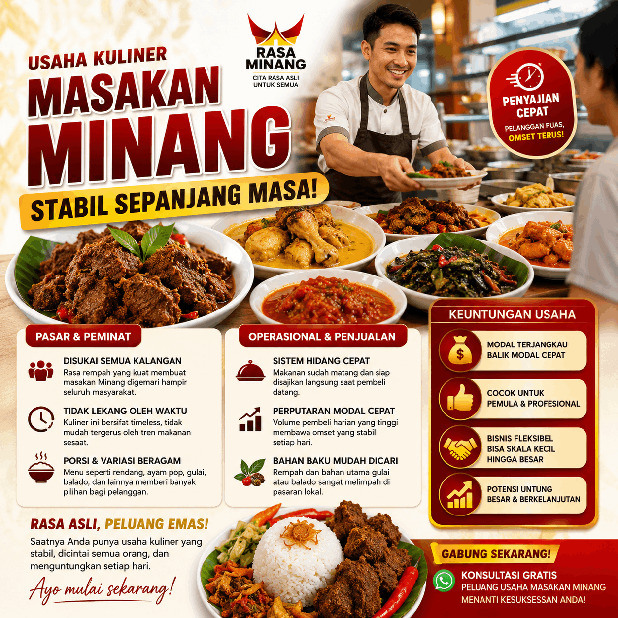 Franchise Restoran Padang PediaFranchise